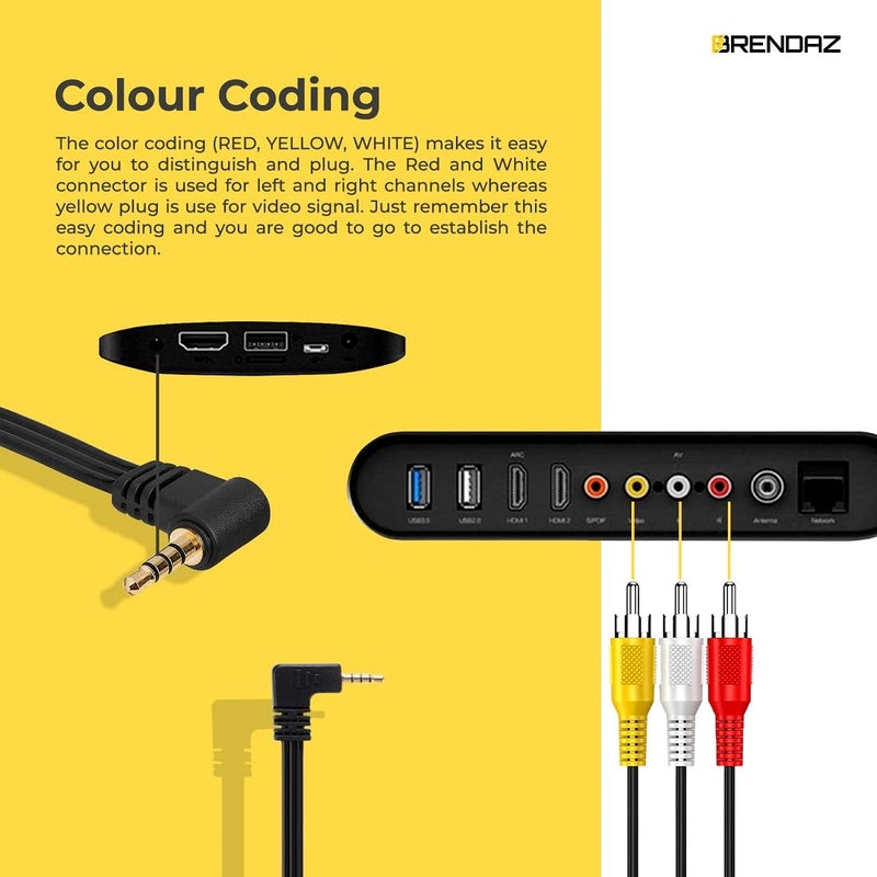 BRENDAZâ€“ 3.5mm to 3 RCA Male Plug Extension Cord for Camcorder Audio/Video AVâ€“ 6 feet AUX Lead for Smartphones, Tablets, Speakers, etc - Image 3